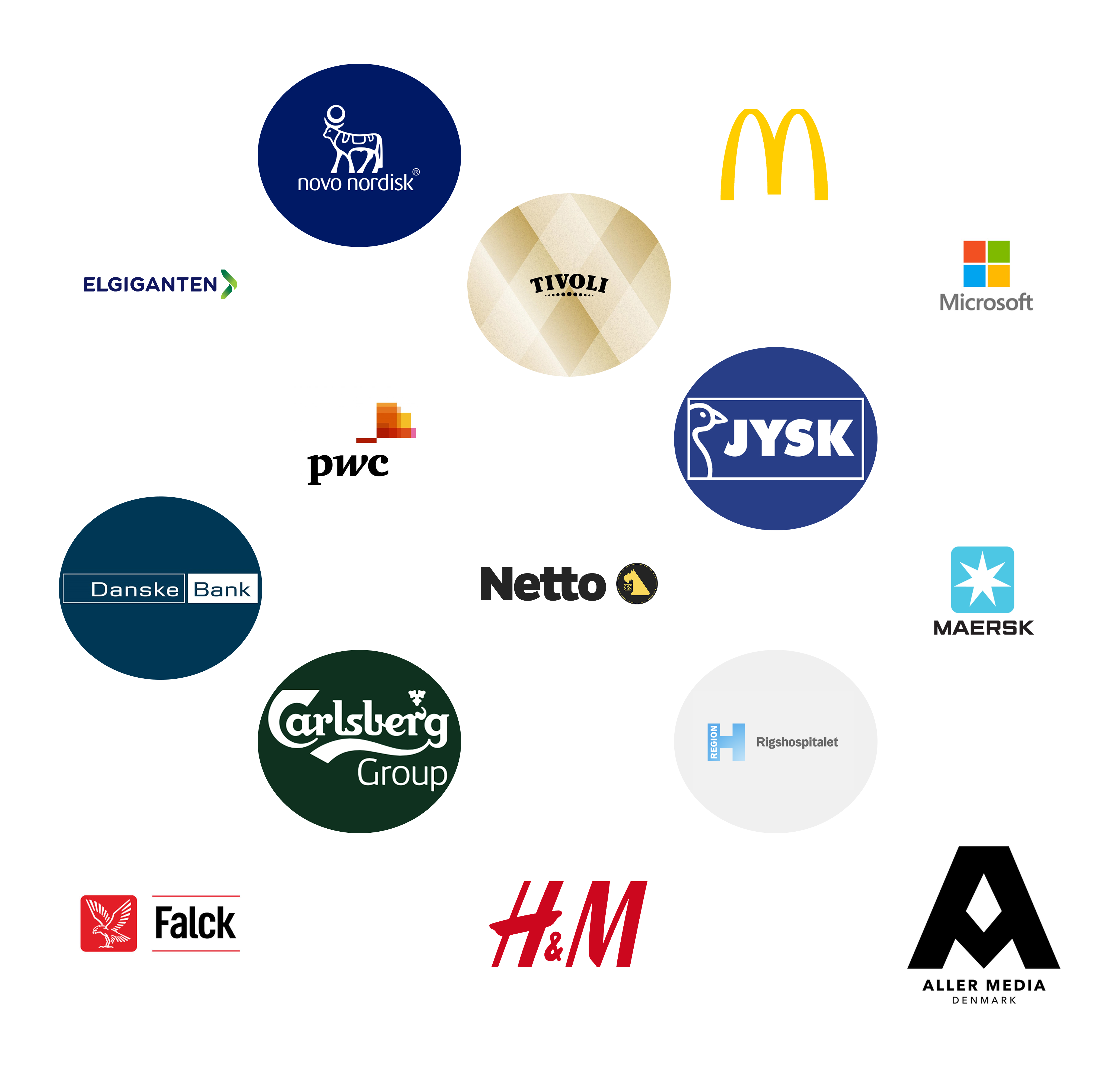Danish company logos